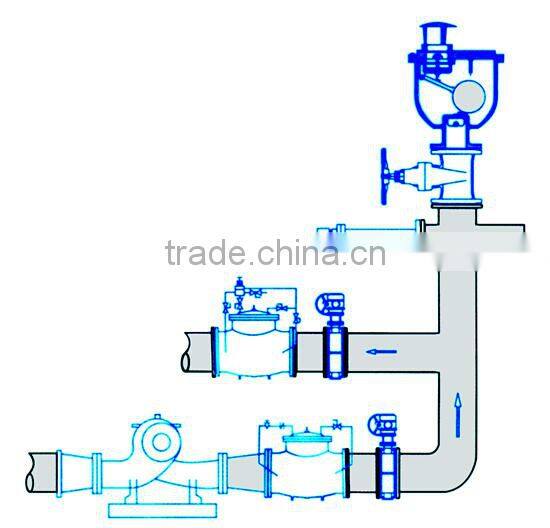 bass high pressure automatic air Round Screwed O-Ring air vent valve of radiator valve air bleed Valve