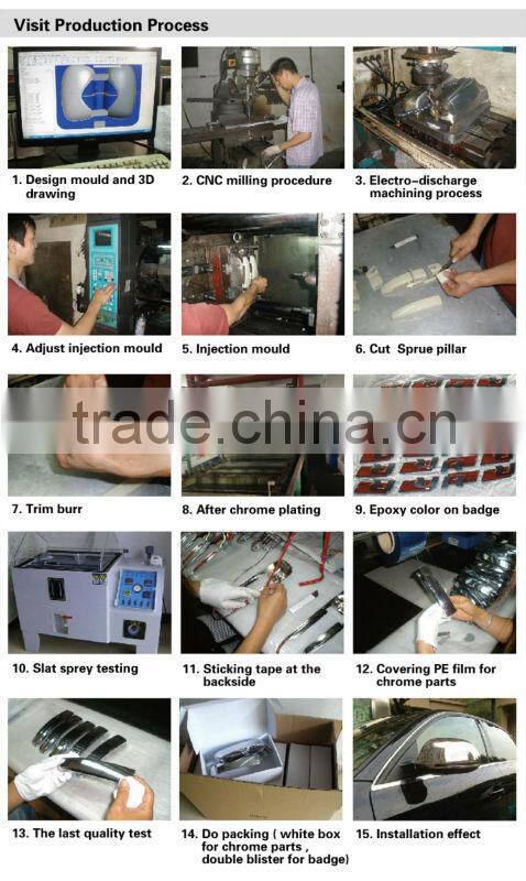 Chevrolet silverado Plastic car door handle