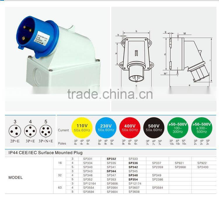 Industrial Multi Pin Plug 3 Flat Pin Plug( SP-332)