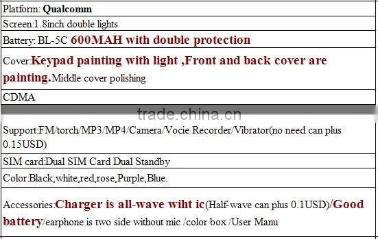 2014 Newest A15 Celular Phone Dual SIm Feature Phone