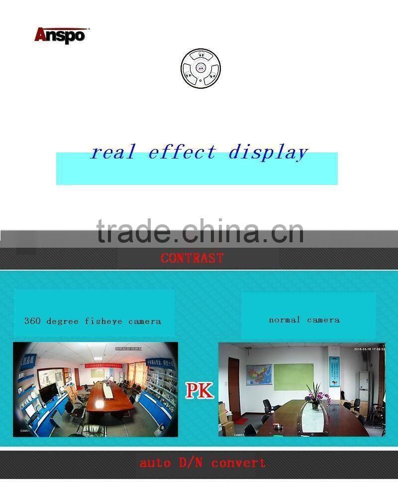 anspo hot sale home guard security oem spy indoor ip camera module