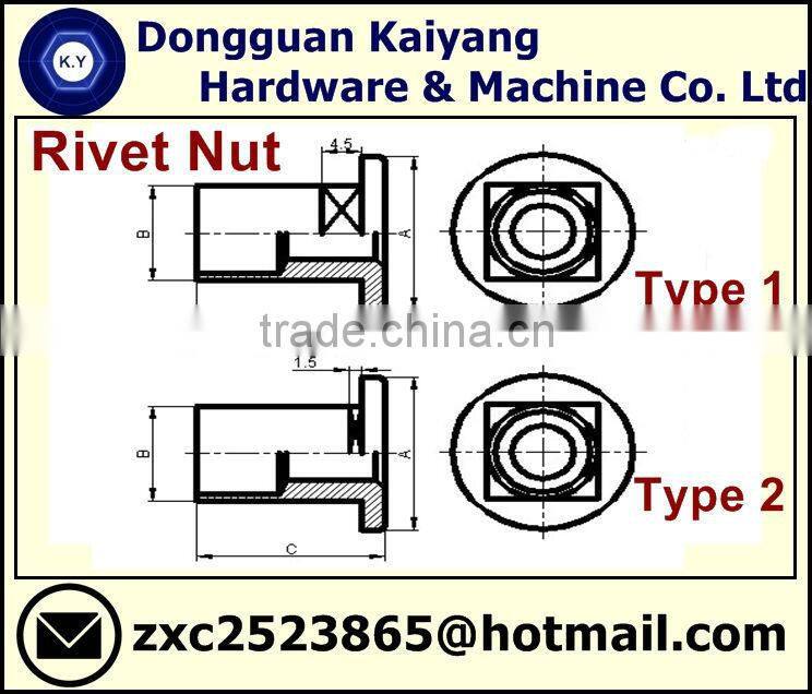 Rivet Nuts (for Furniture); M6, M8