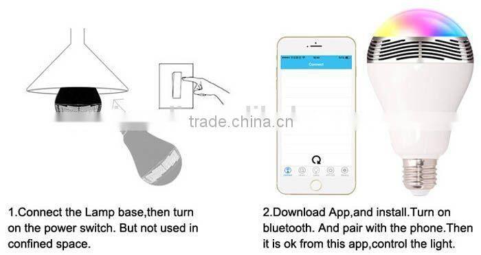 Tunisia low price mini bluetooth speaker with led and App