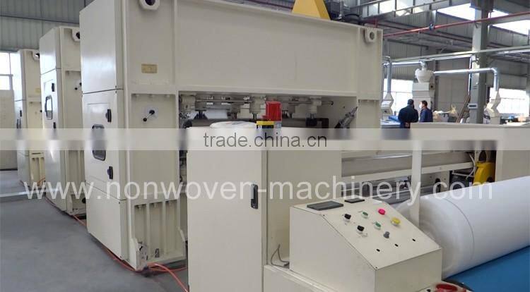 Chinese Changshu carpet making line
