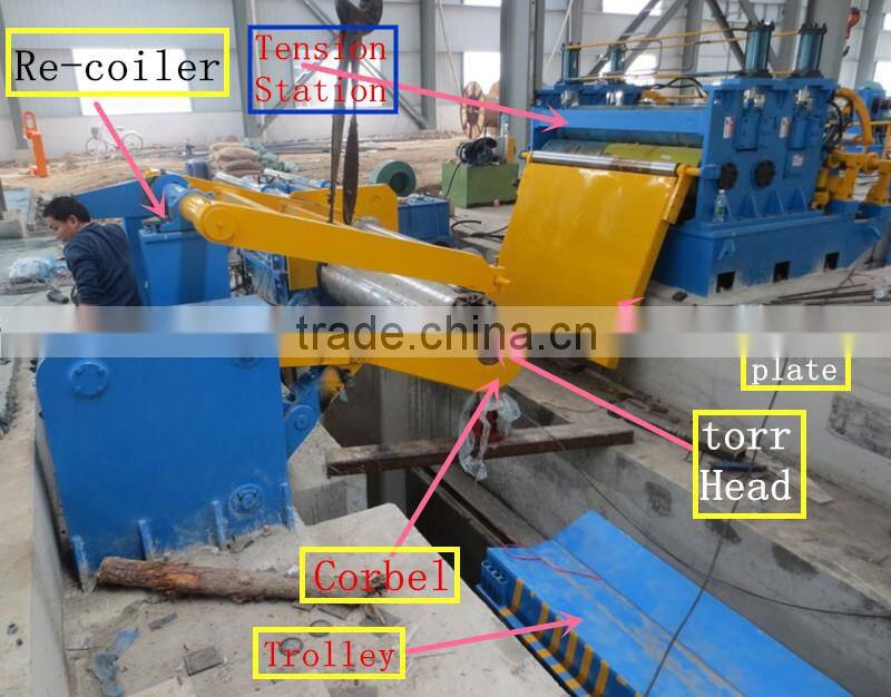 high precision stainless steel/CR/HR coil slitting line