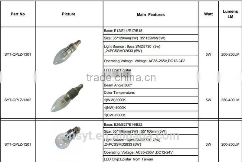 High quality&Low price UL CUL EMC ETL dimmable 5w 360 degree E12/E14/E17/B15 LED candle light bulb