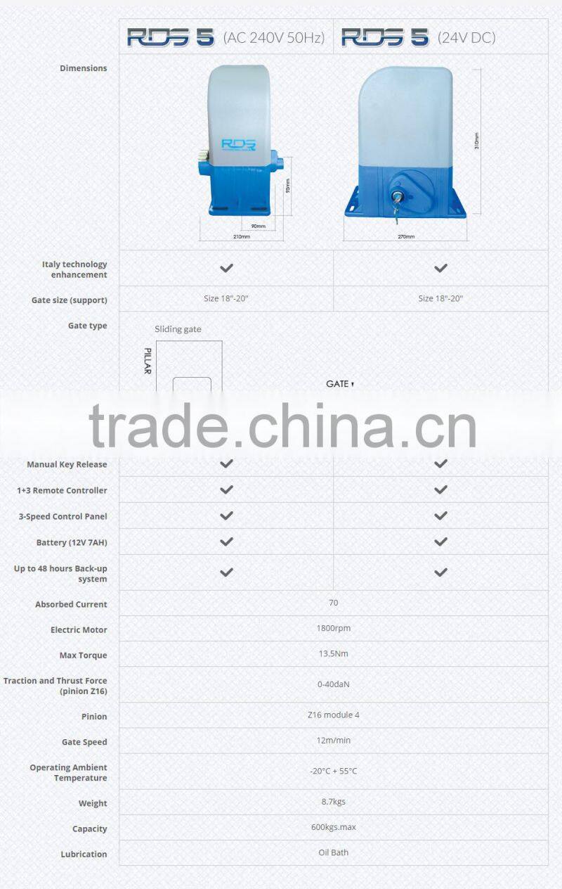 Electric Sliding Autogate System Designed With DC Automatic-based System, Saves Up To 90% Of Your Electricity Usage