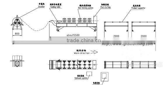 2015 hot sale high quality gutter downspout forming machine