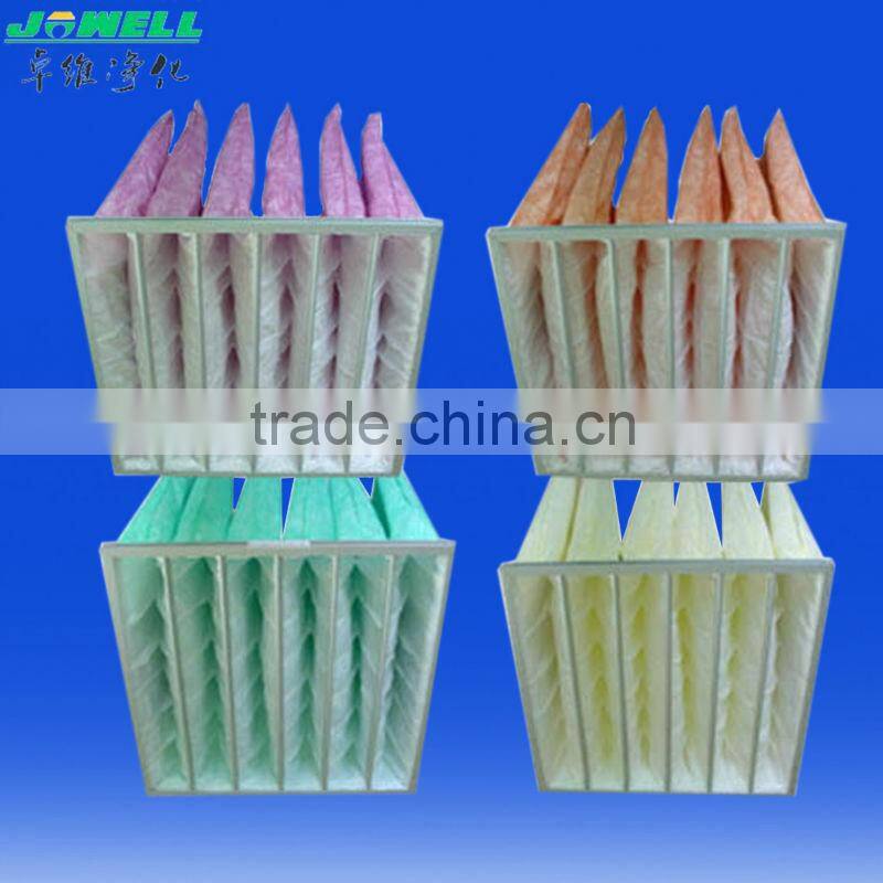 HVAC Fine filtration synthetic bag filter/bag air filter/pocket air filter F5;F6;F7;F8;F9