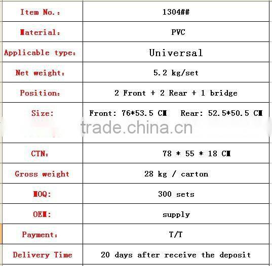 Pvc Material Car Mat