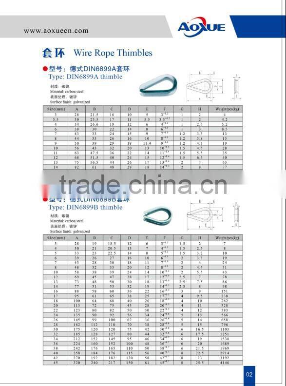 DIN6899B thimble, wire rope thimble, copper thimble ,