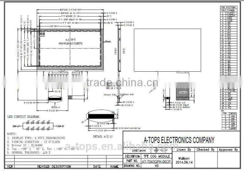 4.3" hotel doorphone lcd module with high resolution 480*272