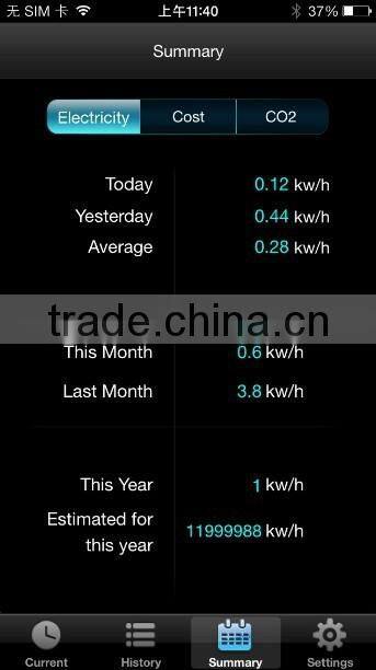 Wireless energy meter / Wireless energy Monitor power with smart phone APP