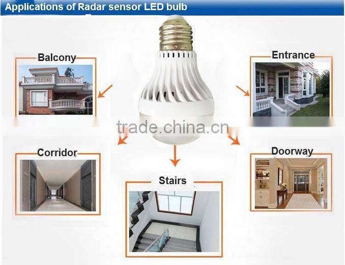 New microwave radar motion sensor led bulb light smart lighting