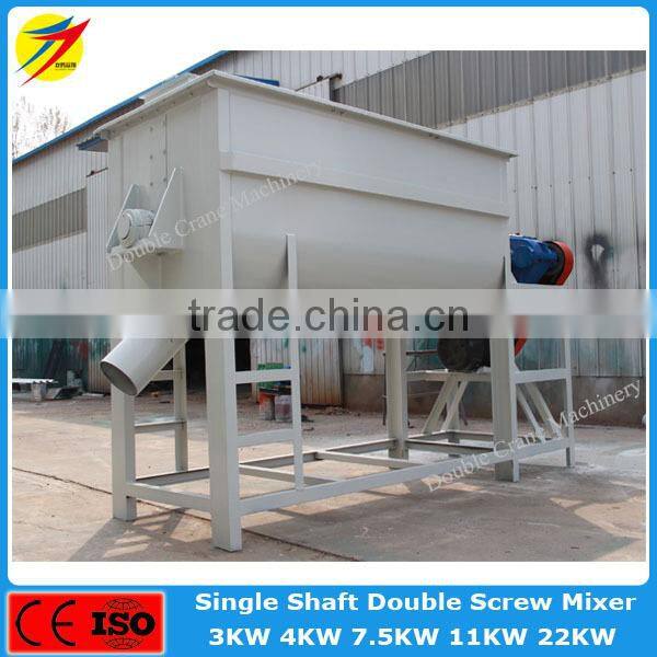 Good performance animal cow sheep feed mixer equipment with CE ISO