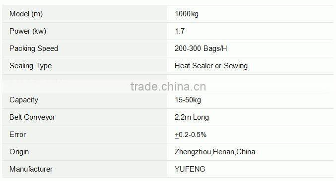 Automatic Wood Pellet Packaging Machine for Biomass Materials