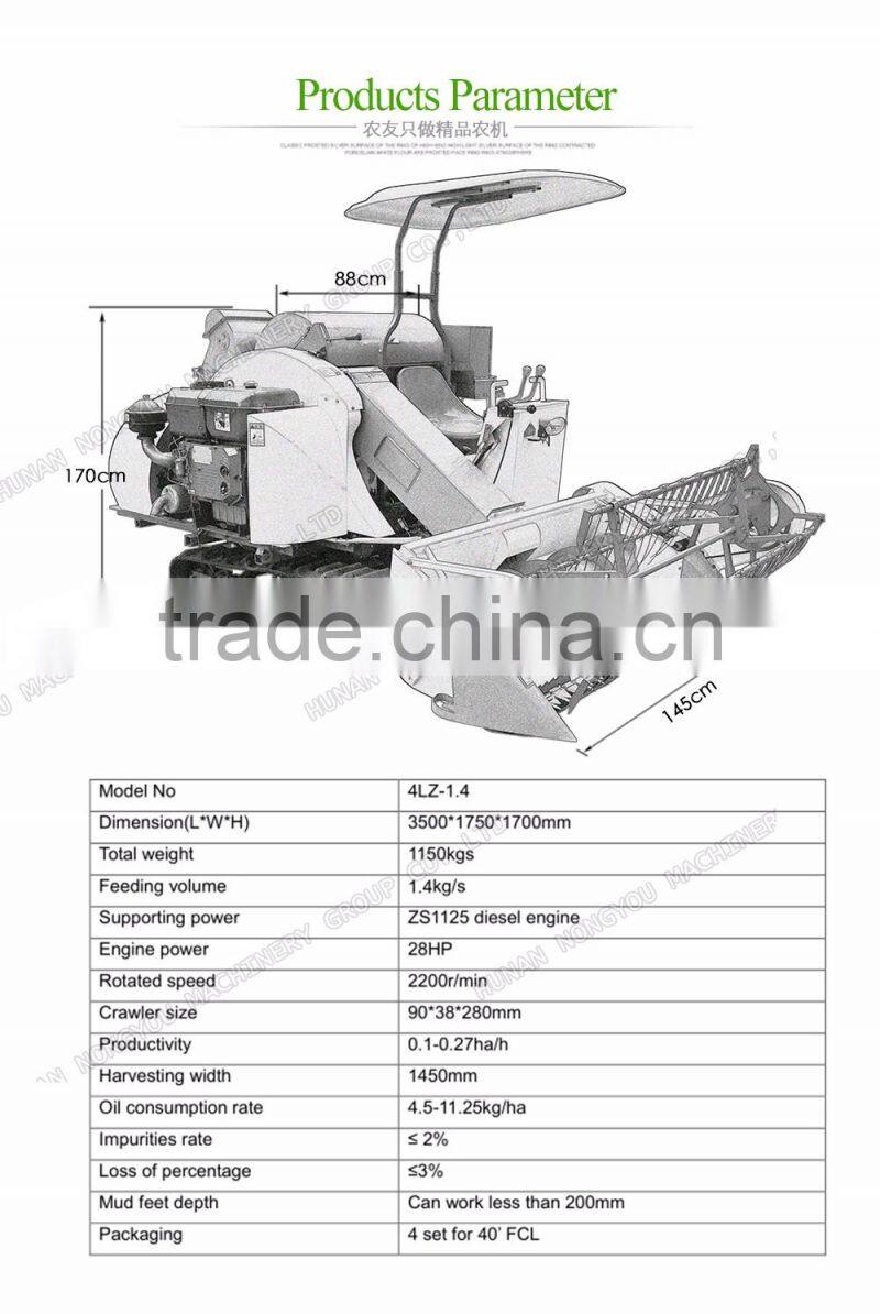 Harvester price 4LZ-1.4