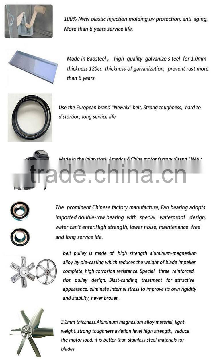 TUHE brand factory industrial window axial flow exhaust fans