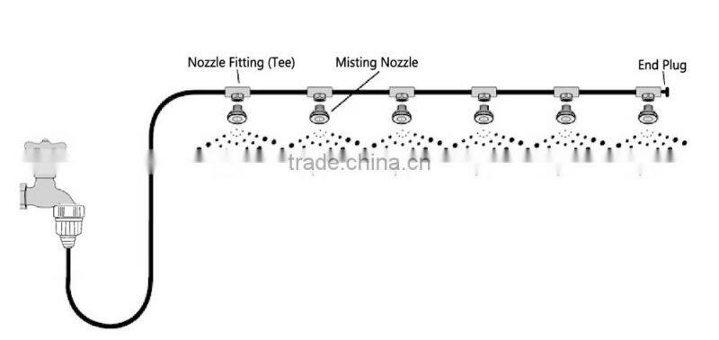 TY1235 Low pressure white cheaper CE portable misting stystem