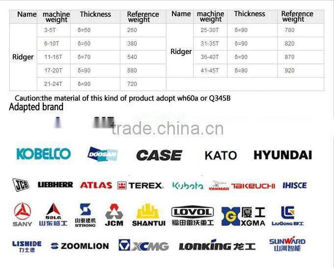 high quality ridger for excavators hot sale in china