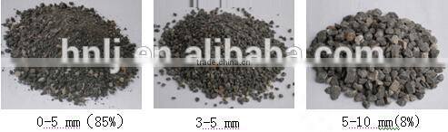 High efficiency quartz stone crusher for sale