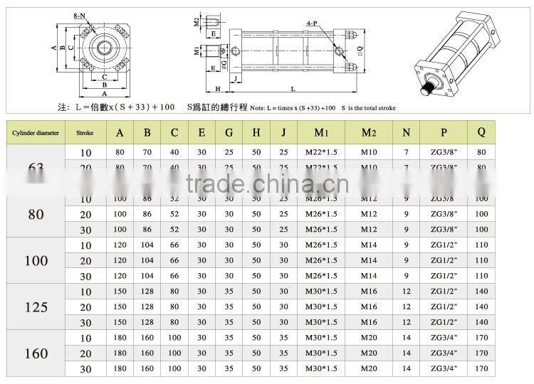 JULY wholesale manufactuer custom pneumatic piston cylinder