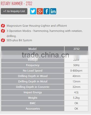 Ronix Rotary Hammer 32mm 1250W model 2732