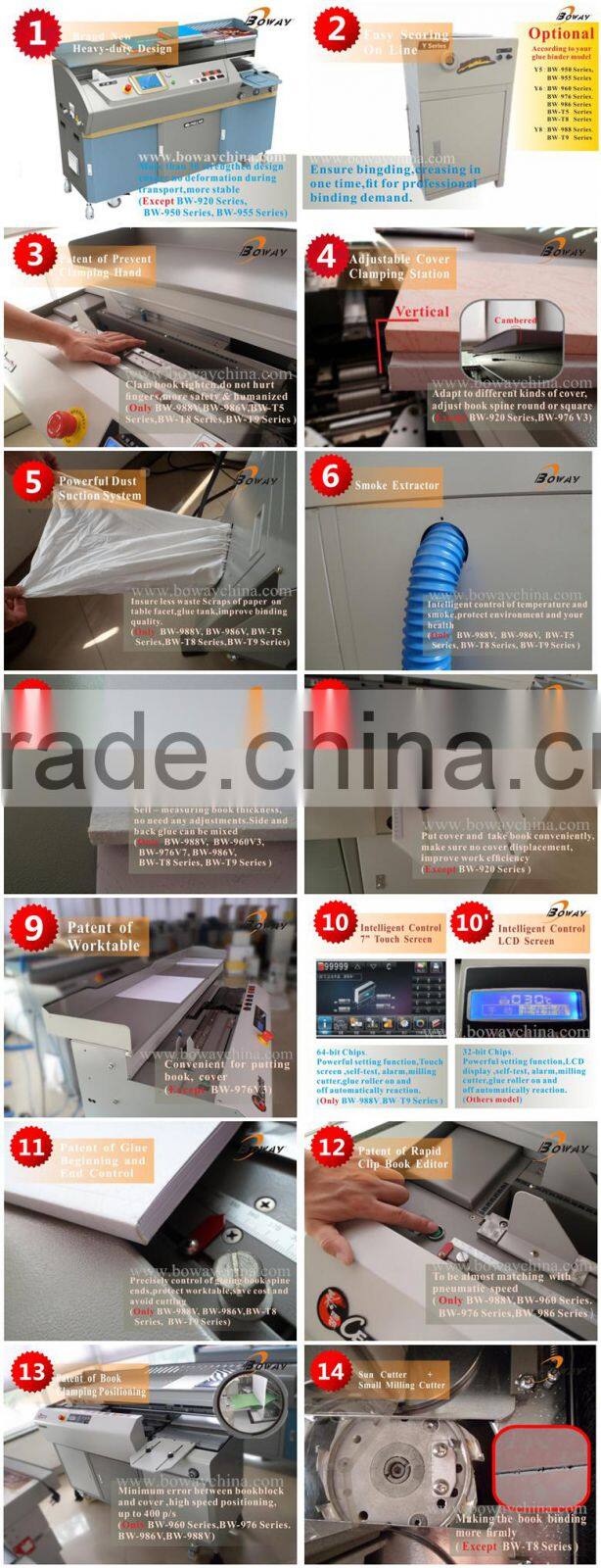 Alibaba China Manufacturer Factory Supplier Intelligent control 3 Glue Rollers Glue Binder machine