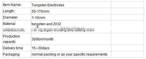 Guangzhou Tungsten welding rod,Tungsten Electrode with low price