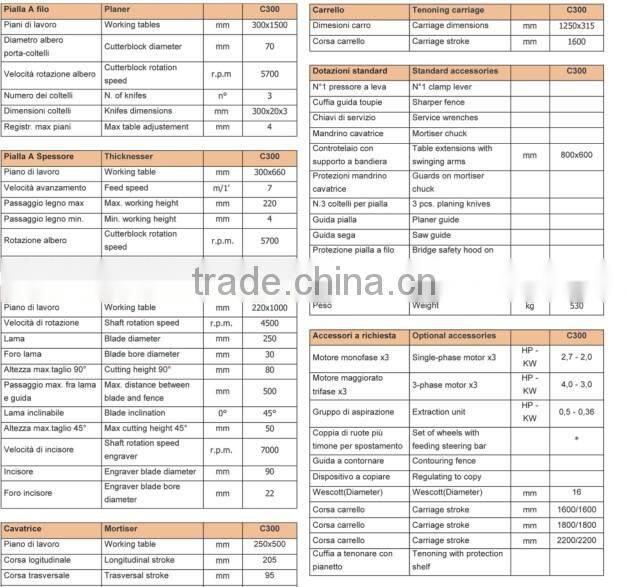 wood surface planer 300C-3