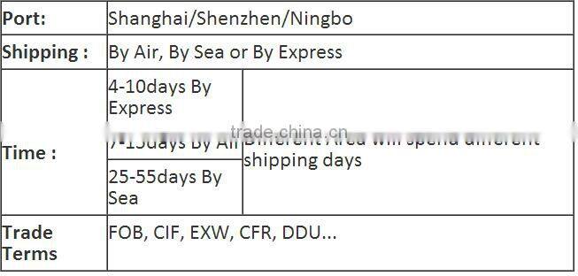 High Quality Belt Full Body Harness