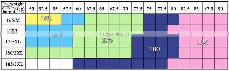 Chinese Factory Latest Style Wholesale Work Uniform Suit Sets Coveralls Safety Work Uniform