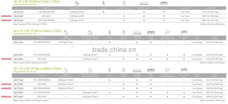 intex ultra frame swimming pool