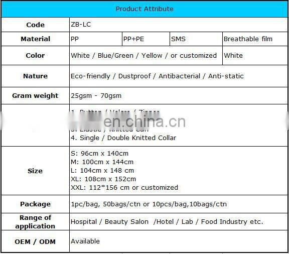 Disposable SMS Doctor Coat/ non woven surgical coat