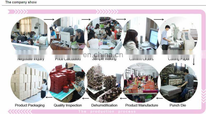 multifunction pencil case with compartments