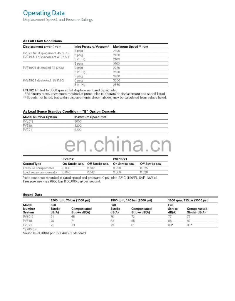 PVE of PVE12,PVE19,PVE21,PVE27,PVE35,PVE47,PVE62 straight axle variable displacement pump