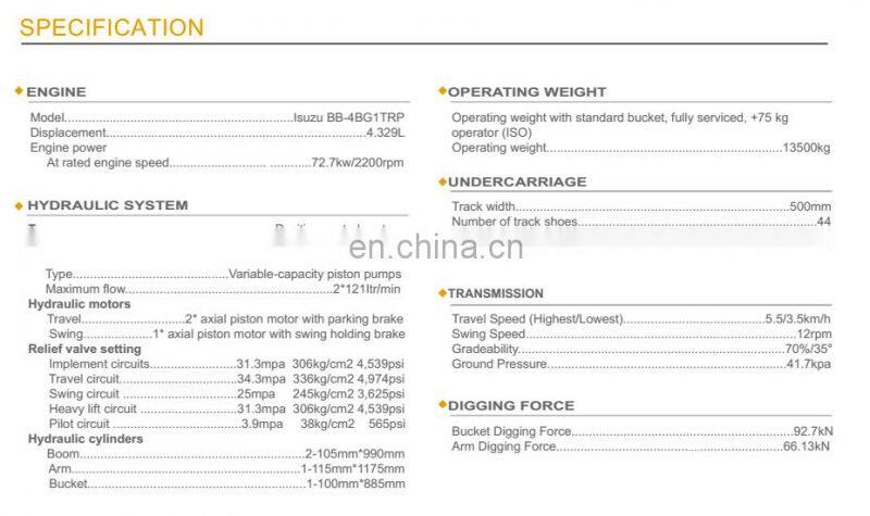 2017 SANY Best Seller Excavator SY135C in Good working Condition