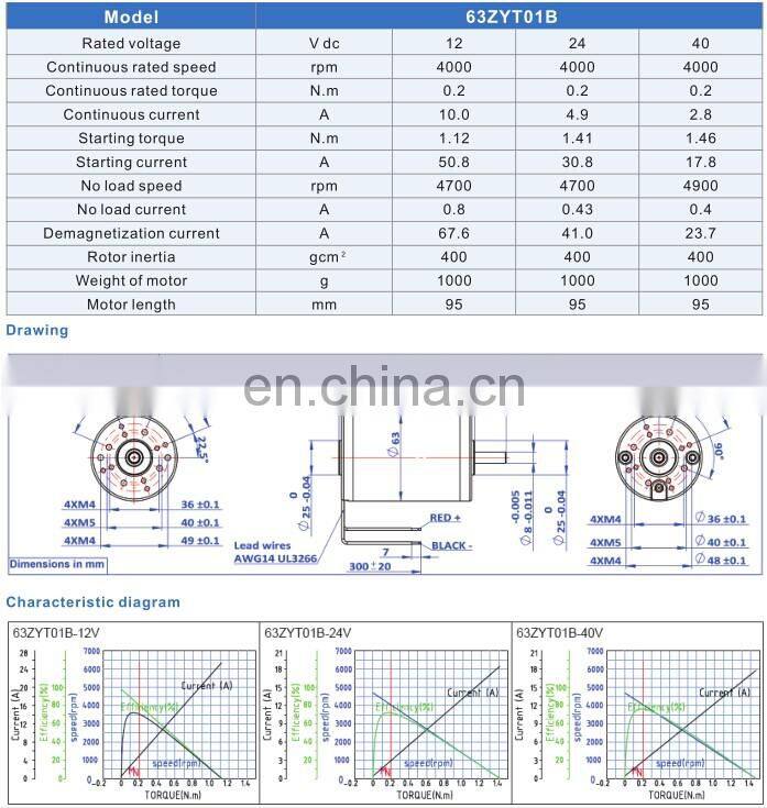 63mm Brushed Dc Motor with EMI RFI Suppression Circuit and Thermal Protection