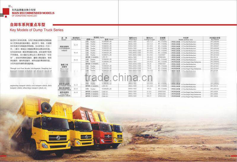 2014 NEW MODEL Dongfeng dump truck 13 Ton