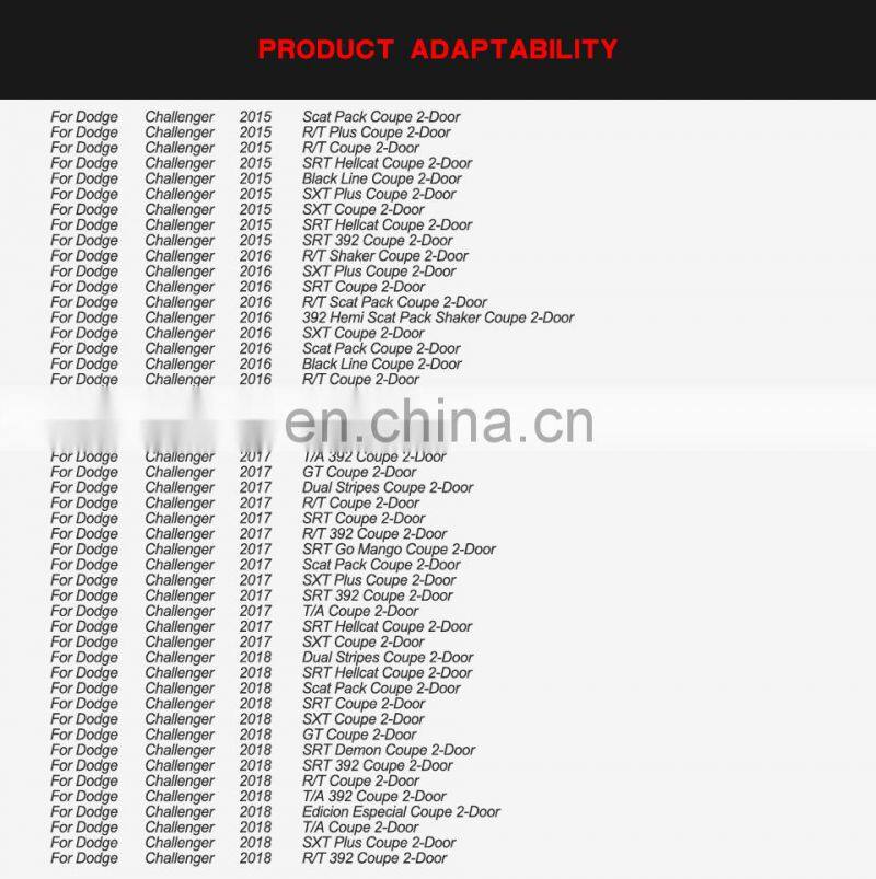 Rear Diffuser in Carbon Fiber For Dodge Challenger 2015-2018