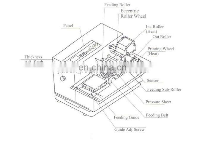 MY-380F Automatic Solid Ink Expiry Date Coding Machine, Batch Number Printer for bags