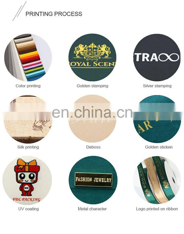 Wholesale Custom Green Luxury bracelet box packaging with logo