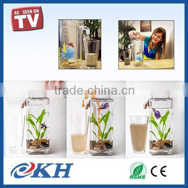 Fish Tank As Seen On TV