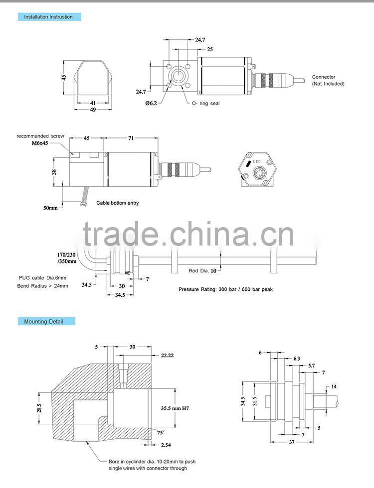Profibus Magnetostrictive linear positon sensor