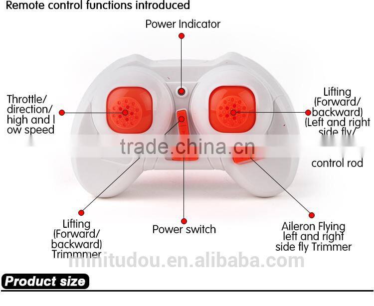 2014 New Cheerson Nano Quadcopter CX10 CX-10 Mini RC Quadcopter Hand Toy