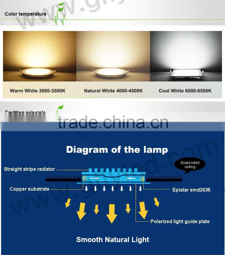 2016 CE Rohs SMD recessed round led panel light 6W/9W/12W/15W/18w/24W led downlight