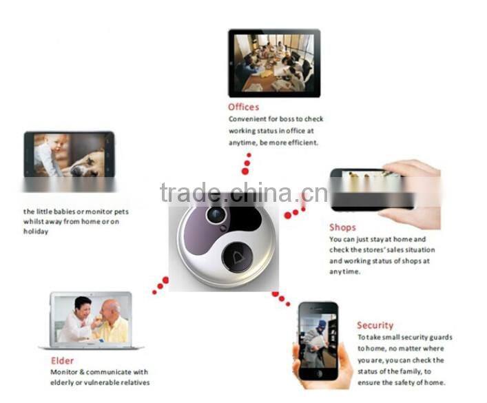 Real Time Video Talking Hidden Wifi doorbell camera
