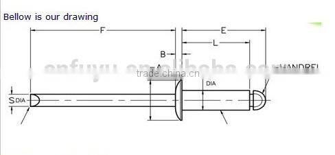 painted aluminum rivets
