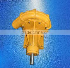 hot sell hydraulic pump