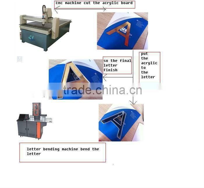 Coiling Aluminum Bending Machine Advertising Sign